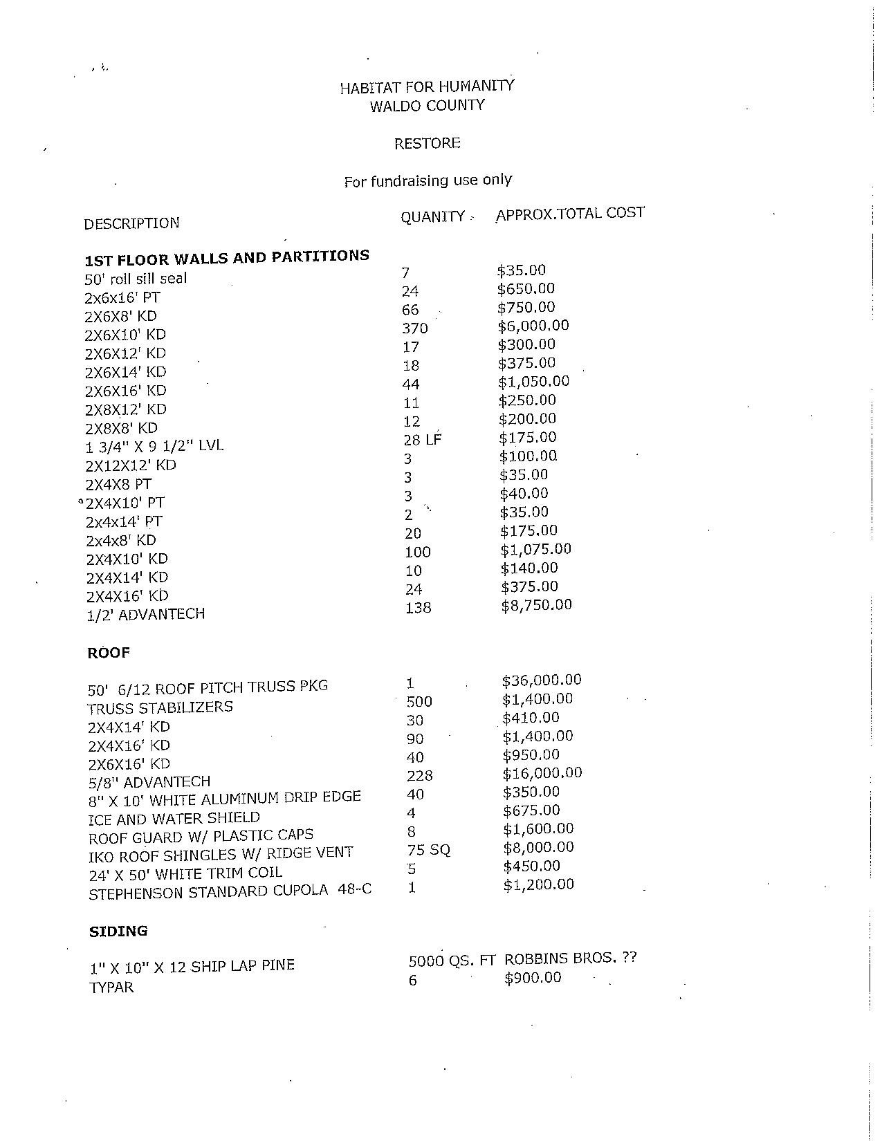 Habitat for Humanity Holiday ReStore Tree Belfast Area Chamber of